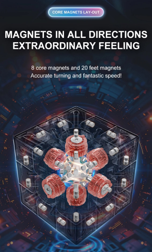 YongJun MGC BETA Core Magnetic 3x3x3 Speed Cube UV Version